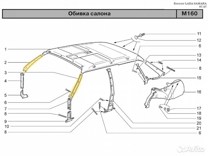 Облицовки стоек под твитер Ваз 2109, 2113, 2114