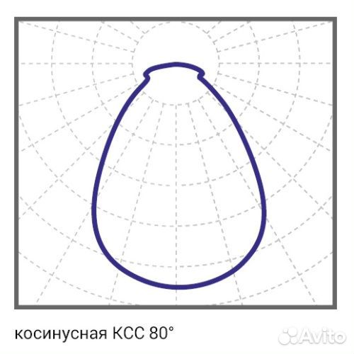 Светодиодный светильник Диора 