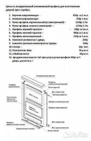 Алюминиевый профиль для дверей купе