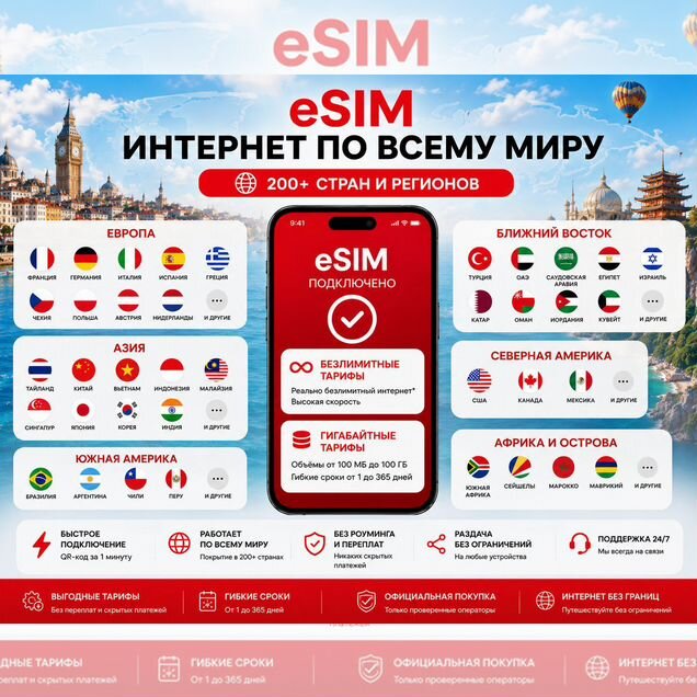 Esim для путешествий E-sim е сим е-сим от 1 дня