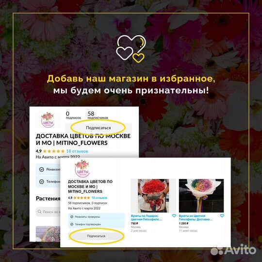 Букеты из Гортензий. Доставка Цветов