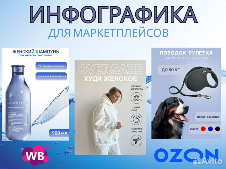 Инфографика для маркетплейсов wildberries озон