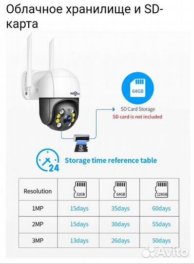 Уличная ip wifi камера
