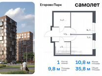 1-к. квартира, 35,8 м², 12/12 эт.