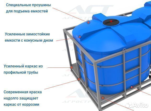 Емкости для кас, жидких удобрений, агрохимии