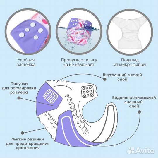 2 шт. Многоразовый подгузник 'Перья', 3-15 кг, разноцветный, Крошка Я