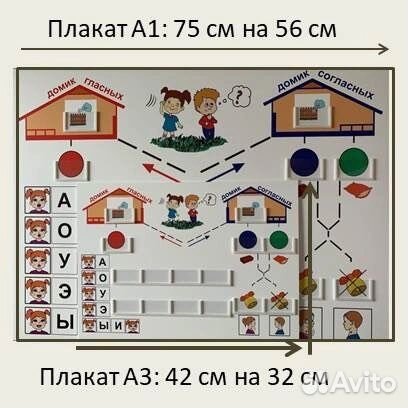Плакат для изучения звуков