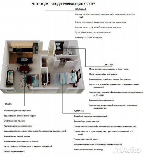 Клининг уборка квартир мойка окон