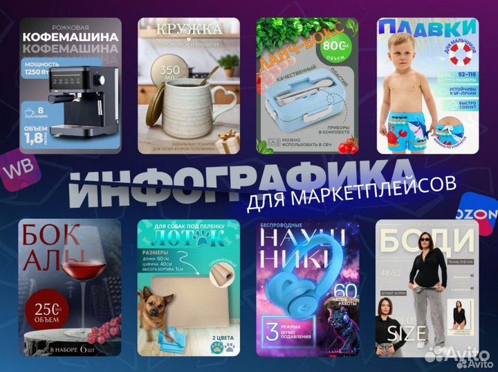 Дизайн карточек товара для маркетплейсов