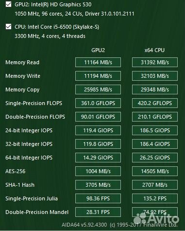 Игровой пк intel i5-6500 Видео IntelHD Graphics530