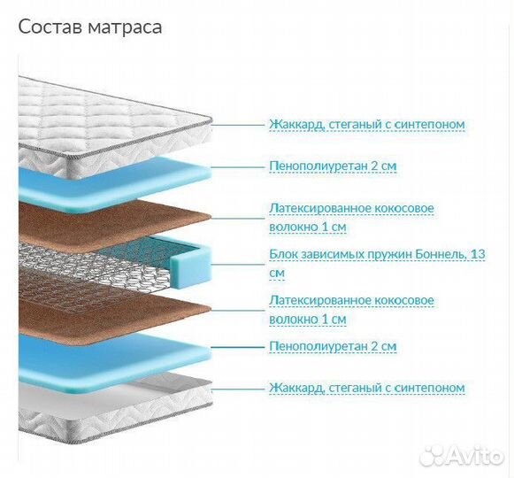 Матрас 70х200 ортопедический Аskona