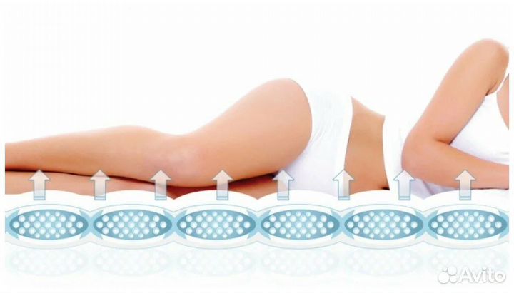 Матрас Ортопедический 80/190 Luomma