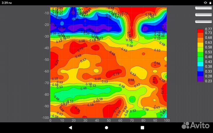 Поиск воды на участке