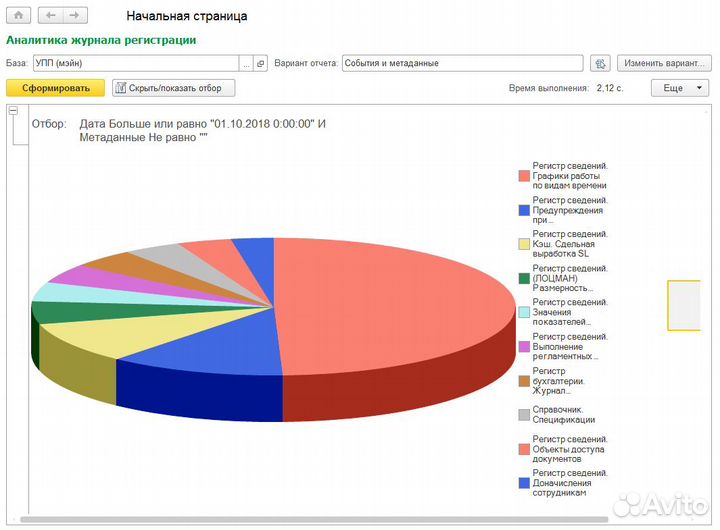 Программист 1С