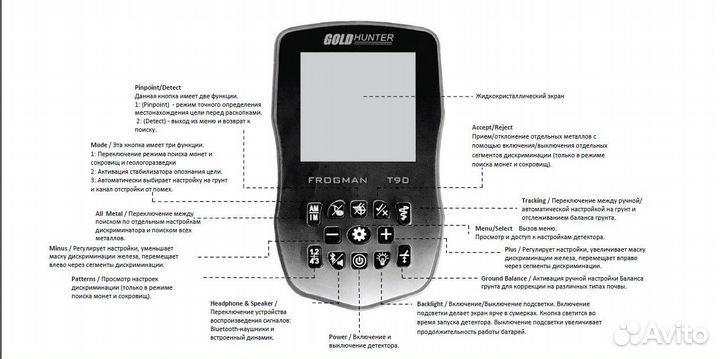 Подводный металлоискатель Gold Hunter T90 Frogman