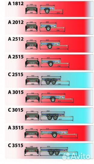 Двухосный легковой прицеп