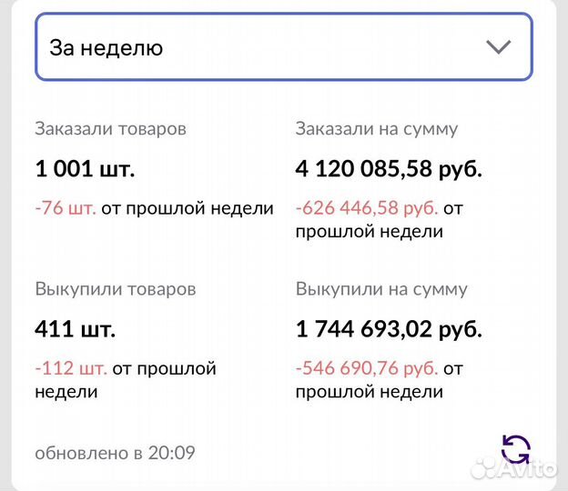 Менеджер wildberries