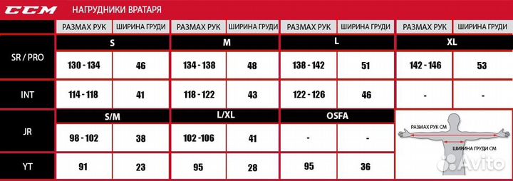 Нагрудник вратаря ссм axis 1.5 - JR XL
