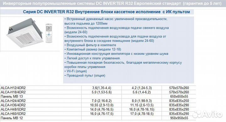 Кондиционер кассетный потолочный