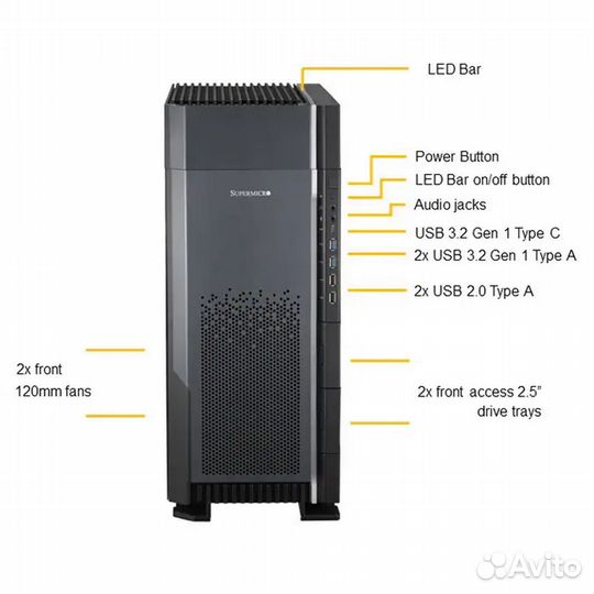 Платформа системного блока SuperMicro AS -5014A-TT