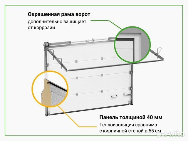 Промышленные ворота Алютех