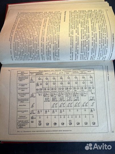 Справочник проектировщика произв-ой связи 1981