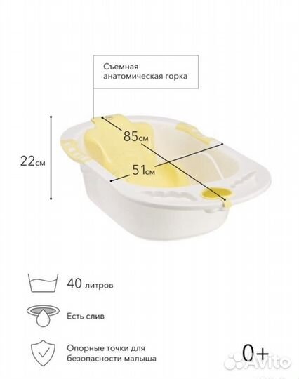 Ванночка для купания с горкой happy baby