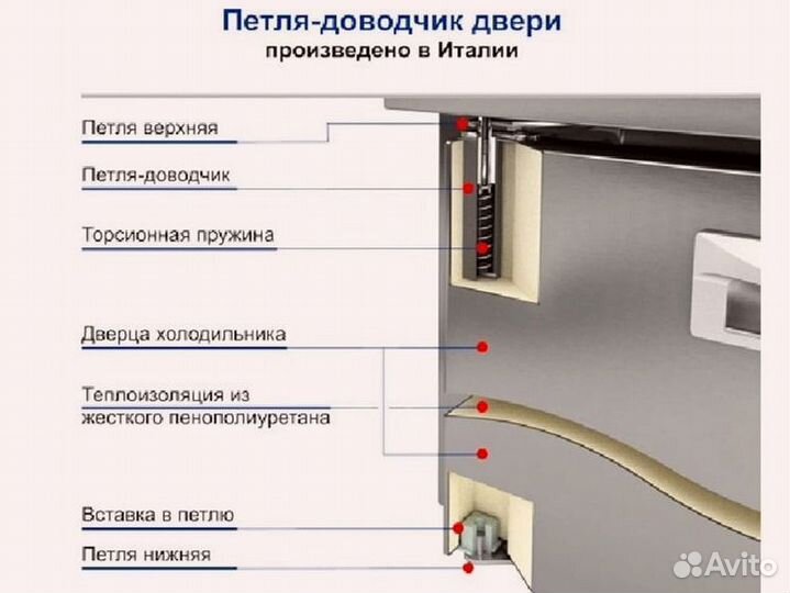 Охлаждаемый стол GE 11/TN доставка