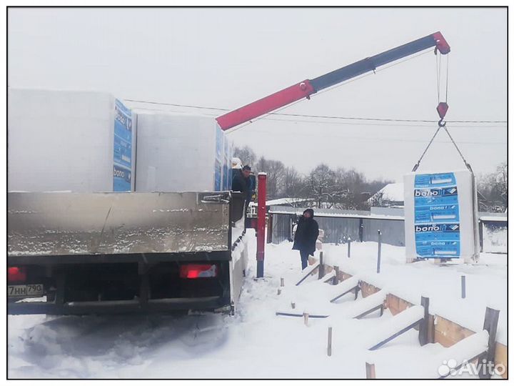 Газобетонные блоки пеноблоки