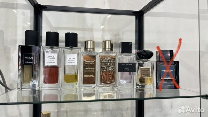 Парфюмерная вода, туалетная вода, унисекс