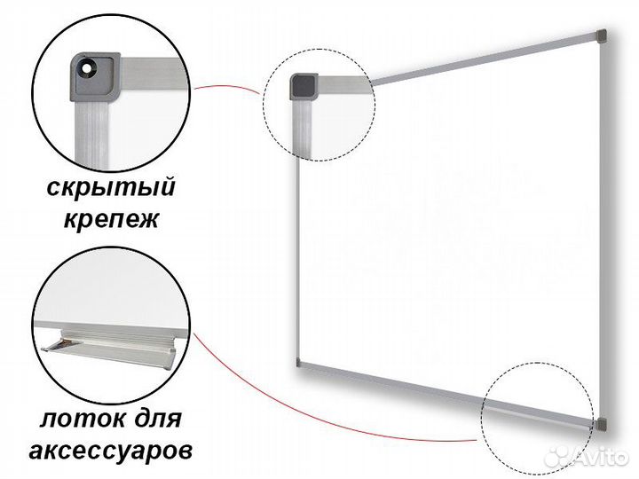 Магнитная доска для маркера 150х100 см, BS новая