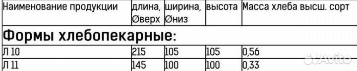 Формы для выпечки хлеба алюминиевые