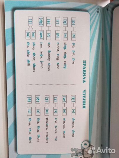 Правила по английскому языку в таблицах