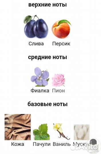 Парфюмерная вода