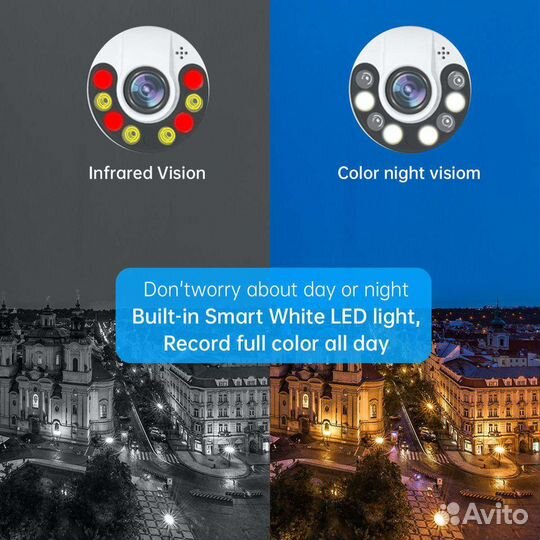 Камера видеонаблюдения Lenovo 5MP, 2.4G/5GHz Wi-Fi