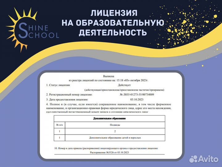 Репетитор начальных классов, подготовка к школе