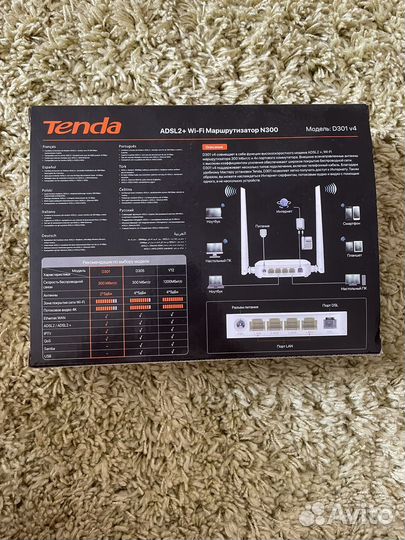 WiFi роутер adsl2+ Tenda D301 v4