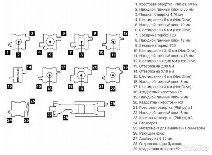 Браслет - мультитул leatherman tread