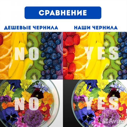 Чернила для DTF печати premium