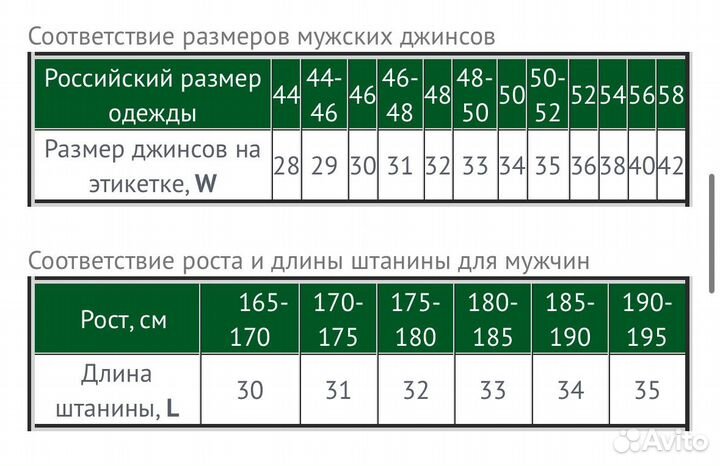 Джинсы Levis 501 голубые w33 L36