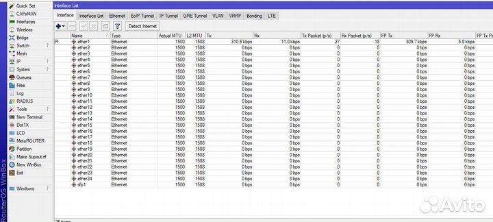 Продам сетевое оборудование