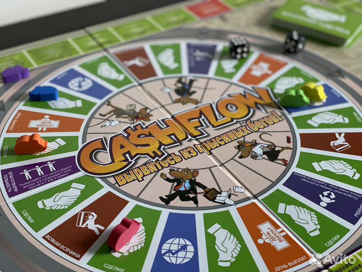 Настольная бизнес игра Денежный поток CashFlow