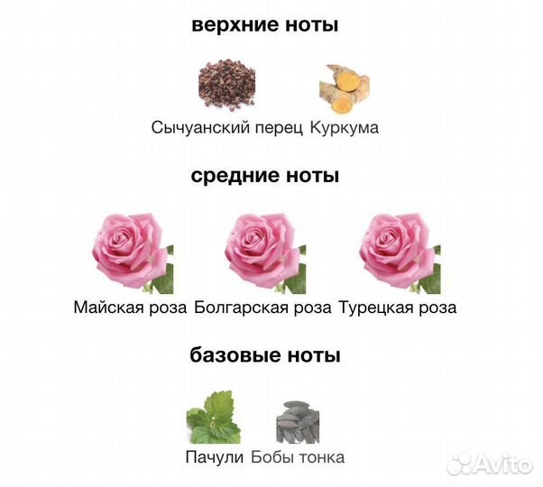 Духи унисекс Tom Ford Rose Prick 100мл