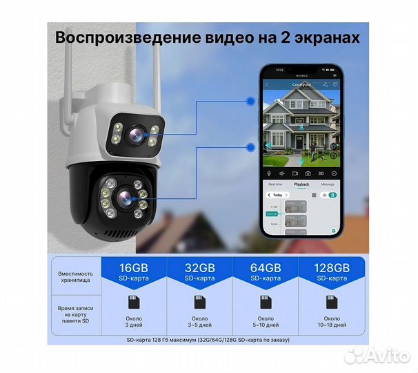 Wi-Fi камера видеонаблюдения 8 мп двойная icsee