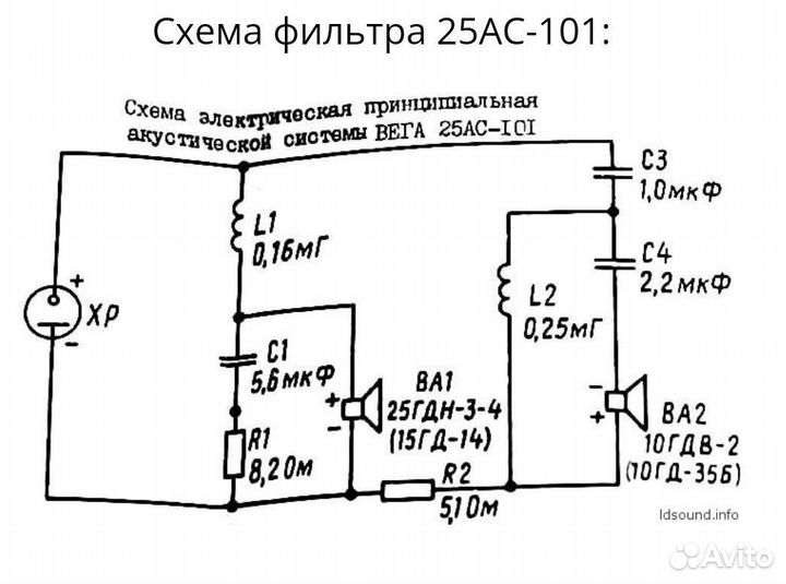 Фильтр для колонок
