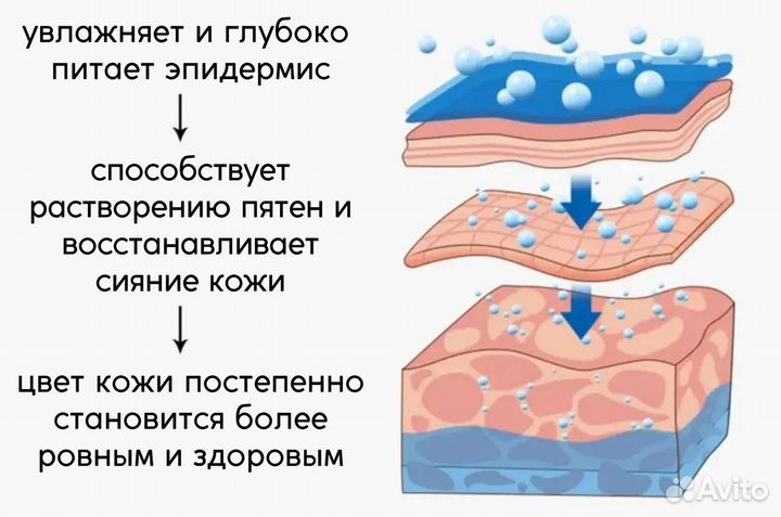 Профессиональный набор 2шт Крем от темных пятен