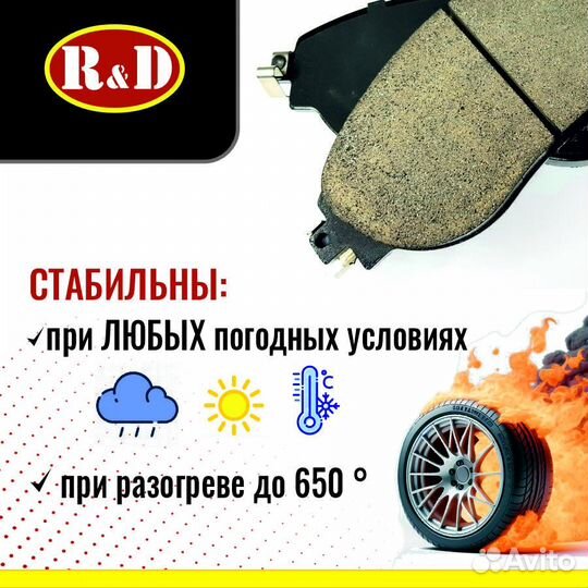 Тормозные колодки R&D Renault Megan, Grand задние