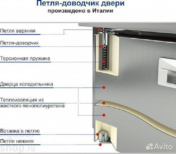 Стол для салатов hicold SL2-111GN (1/6) с крышкой