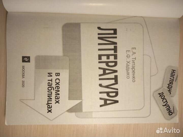 Учебник для подготовки к егэ по литературе