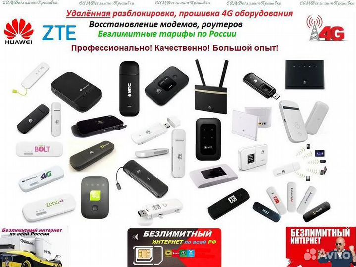 Модемы. Прошивка-восстановление 4G модемы Удалённо